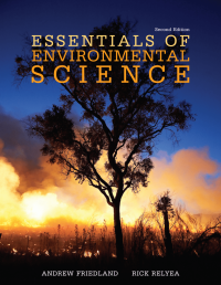Image of Essentials of Environmental Science